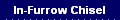 In-Furrow Chisel